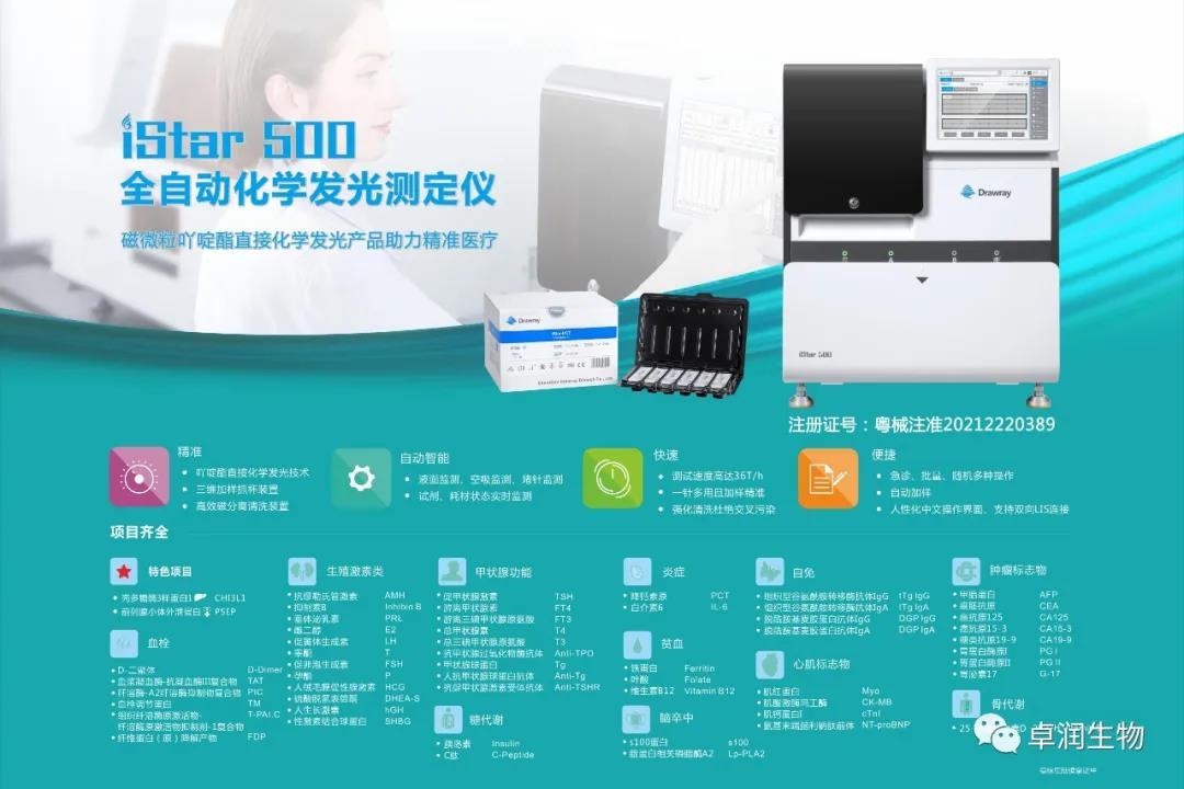 6686体育生物iStar 500仪器及部分配套试剂分别获得注册证！